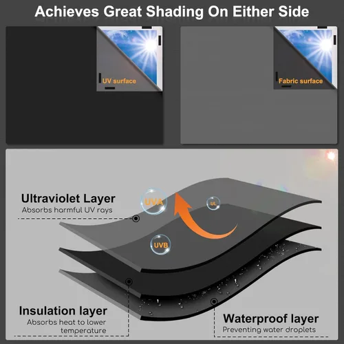 Vista 5 de Cortinas opacas para dormitorio - 39" x 57" cortinas opacas portátiles para cualquier ventana - 100% opacas, película para ventanas - cortinas