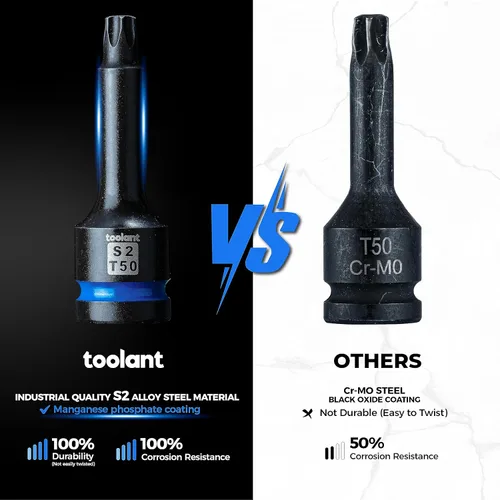 Vista 2 de toolant Juego de enchufes de brocas Torx T20 de impacto 2 piezas, 1/2" de acero S2, enchufes de estrella de accionamiento neumático de alto impacto