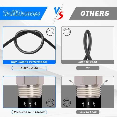 Vista 7 de Kit de Tubo de Línea de Aire, Accesorios de Conexión Rápida de Línea de Aire de 1/4" 3/8" con Tubo de Manguera de Aire de Nylon DOT de 6,35 mm x 10