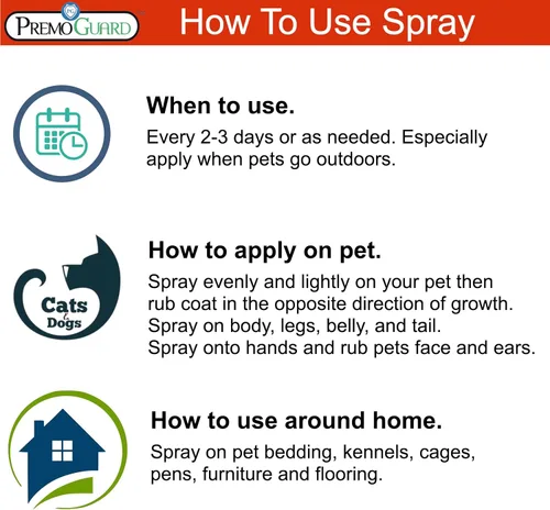 Vista 4 de Premo Guard Spray protector para mascotas, 16 onzas, mata ácaros, pulgas, garrapatas y mosquitos, para perros, gatos y el hogar, aceites naturales a