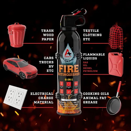 Vista 2 de Extintor de incendios portátil, paquete de 2, no tóxico, función de extracción rápida y objetivo para el hogar, cocina, automóvil, parrilla