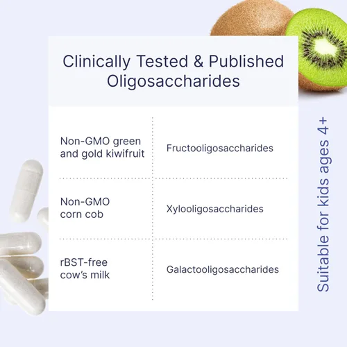 Vista 4 de Microbiome Labs MegaPre Suplemento de fibra prebiótica en cápsulas vegetales, suplemento prebiótico con oligosacáridos clínicamente probados, apoya