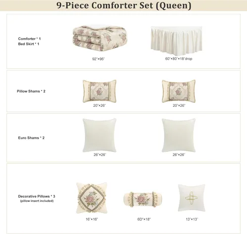 Vista 3 de Loom and Mill Juego de edredón floral europeo de lujo de 9 piezas, juego de ropa de cama romántico de estilo francés jacquard tamaño Queen