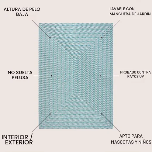 Vista 2 de JONATHAN Y Concentric Squares - Alfombra para interiores y exteriores, 3 x 5 pies, color aguamarina/gris claro, cheurón, moderna para patio trasero