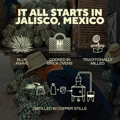 Vista 6 de Almave Blanco Espíritu Sin Alcohol de Agave Azul – La Primera Alternativa Premium al Tequila Hecha con Agave Azul – Elaborado a Mano en Jalisco