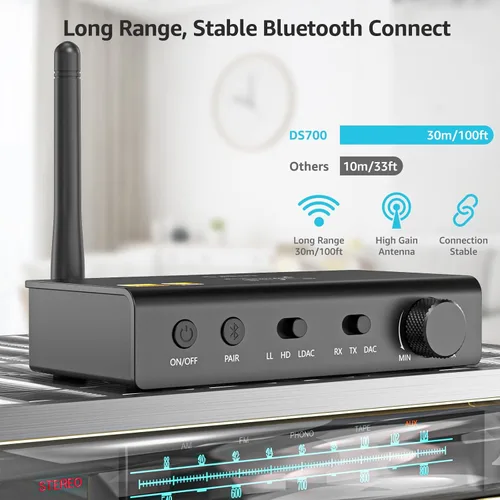 Vista 6 de 1Mii Receptor transmisor de audio Bluetooth de alta fidelidad DS700 para TV, adaptador inalámbrico de largo alcance con DAC audiófilo, LDAC/aptX