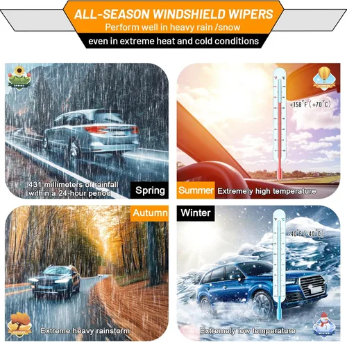 Vista 8 de AUTOBOO Repuesto de limpiaparabrisas de 26" + 19" para Tesla Model 3 2017 2018 2019 2020 2021 2022 2023 2024 2025 Model Y 2020 2021 2022 2023-2025