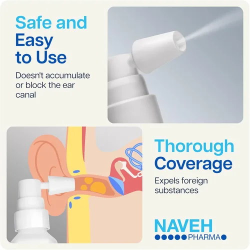 Vista 3 de NAVEH PHARMA® Remedio para Picazón de Oídos Limpieza de Oídos y Alivio de Picazón Trata todas las causas de picazón en los oídos Spray de chorro