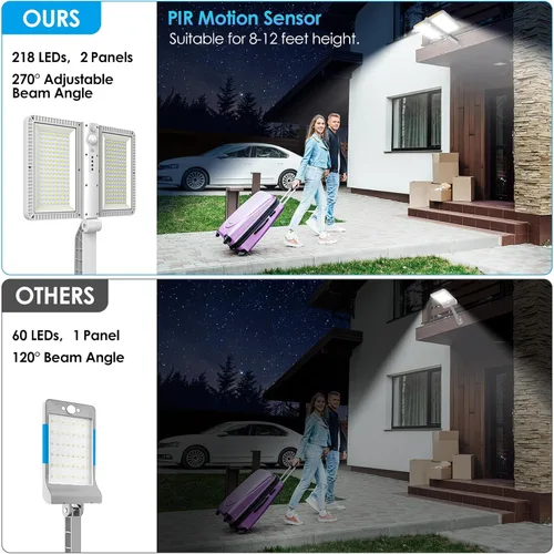 Vista 2 de ropelux Luces solares para exteriores, 6000LM sensor de movimiento, luces para exteriores, paneles solares dobles grandes, IP65 impermeable y 5