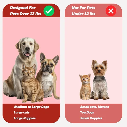 Vista 5 de Cepillo de dientes para mascotas para perros, gatos con cerdas suaves, fácil limpieza de dientes y cuidado dental, cepillo de dientes antideslizante