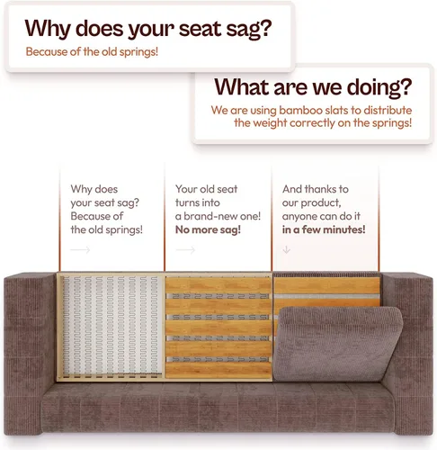 Vista 2 de Soporte de cojín de sofá para asiento caído [22 x 84], protector de sofá, solución de hundimiento, insertos de tablero de bambú ajustables debajo