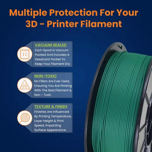 Vista 7 de Filamento 3D-Fuel Tough Pro PLA+ para impresión 3D, fabricado en EE.UU., filamento para impresora 3D, precisión dimensional +/- 0.02 mm (0.0008 in)