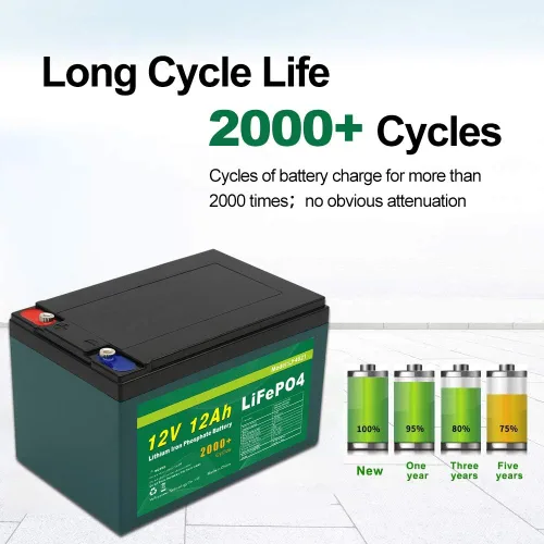Vista 2 de Talentcell 12V 12Ah LiFePO4 Battery Pack LF4021, 12.8V 153.6Wh Deep Cycle Rechargeable Lithium Iron Phosphate