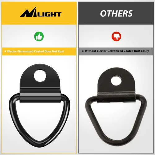 Vista 27 de Nilight 10 Piezas Anillos en D de Amarre con Tornillos de 1/4 de Pulgada de Acero Inoxidable Anillos en D para Remolque Trabajo Pesado 1/4
