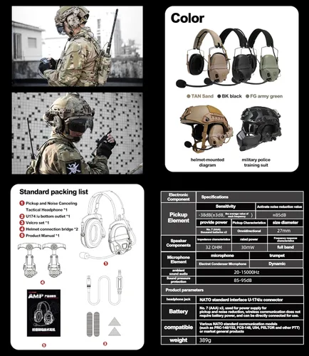 Vista 6 de FMATAL GEAR 2026 AMP Tactical Headset, NRR 26dB Digital Noise Reduction Earmuffs for Hearing Protection, Communication