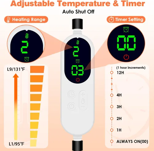 Vista 2 de Almohadilla térmica para perros, almohadilla térmica para mascotas de 9 temperaturas ajustables, manta eléctrica para perros, alfombrilla térmica