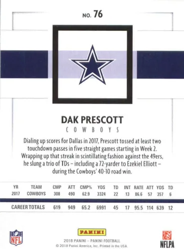 Vista 2 de 2018 Panini NFL Football #76 Dak Prescott Dallas Cowboys Official Trading Card