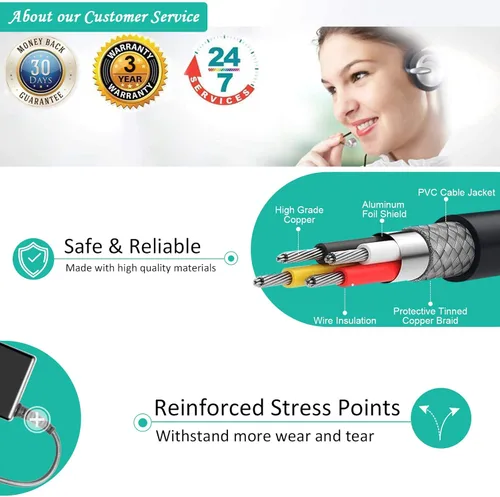 Vista 3 de HKY Cargador adaptador de CA de 19V 3.42A para Akai Force, MPC X, One, Live II, centro de producción de música independiente táctil, Live II 2