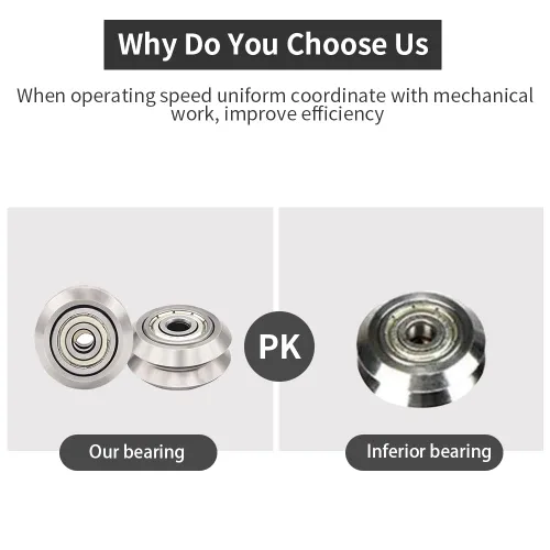 Vista 5 de Openbuilds - Rueda de ranura en V de acero inoxidable, polea de rodamiento 625zz, piezas de extrusión de aluminio para impresora 3D de doble