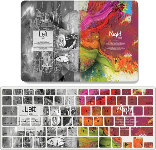 Vista 7 de IVY Funda rígida para MacBook Air 15 con M2 (Modelos: A2941) Funda Brain con Juego de Cubierta de Teclado - C
