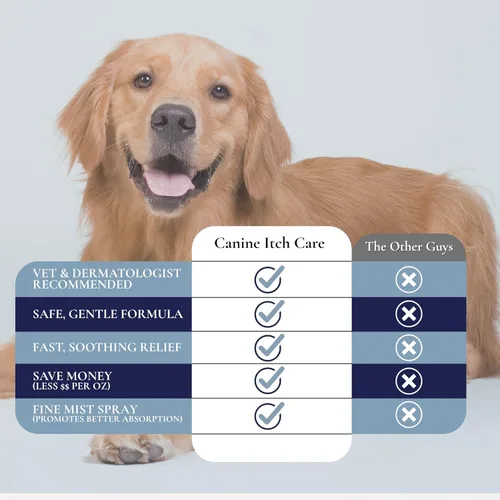 Vista 2 de Spray para el cuidado de la picazón canina y alivio de la picazón para perros y gatos. Remedio para la picazón de perro, piel seca, erupción