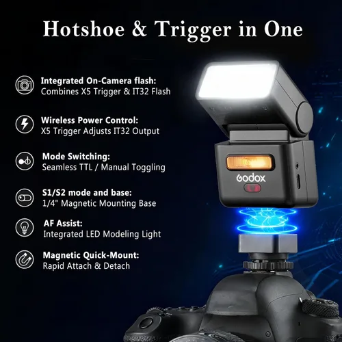 Vista 8 de Godox IT32 TTL Flash de cámara con disparador de flash X5L para cámaras Leica, zapata magnética y gatillo 2 en 1, pantalla táctil colorida, cabezal