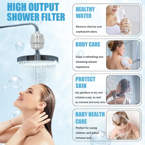 Vista 5 de Filtro de ducha de escenario, filtro de ducha para agua dura (negro, una cáscara, un núcleo)