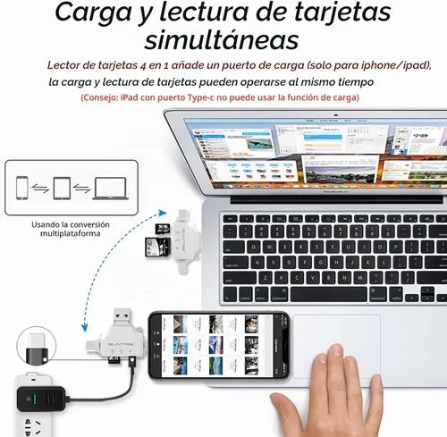 Vista 4 de Lector de tarjetas SD/Micro SD para iPhone/ipad/Android/Mac/Computadora/Cámara, lector de tarjetas de memoria portátil 4 en 1 Adaptador de tarjeta