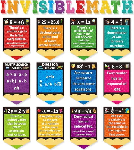 Vista 10 de Ctosree Póster de matemáticas educativas, palabras clave de matemáticas, decoración de aula, símbolo, tablón de anuncios, recortes de papel
