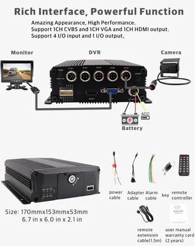 Vista 2 de JOINLGO 4-CH 1080 p Autobús móvil del vehículo CCTV DVR Video Recorder Kit con visión nocturna impermeable lateral frontal trasera Cámara del coche