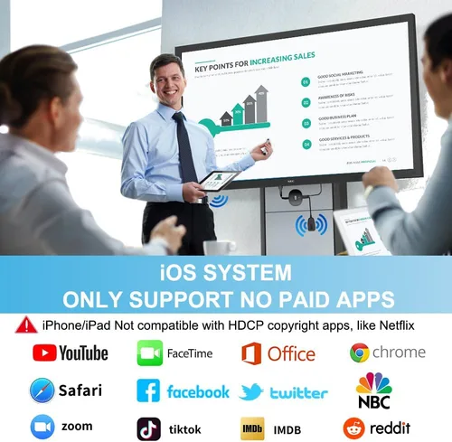 Vista 5 de Adaptador de pantalla HDMI 4K inalámbrico, SOCLLLife WiFi Casting Dongle para iOS, Android, Windows, dispositivos Mac a TV/Monitor/Proyector