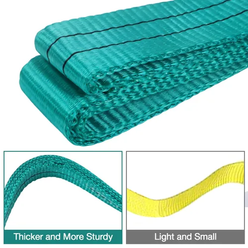 Vista 4 de Correas de Eslinga de Elevación, 2" x 2' de 2 Capas Resistentes Eslingas de Elevación de Ojo Plano, Correa de Eslinga de Elevación de Poliéster