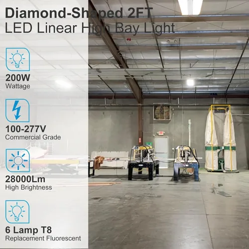 Vista 40 de Lightdot Luces LED de 40 pulgadas para tienda de bahía alta, 100-277 V 【Equipadas con controlador】 240W 33600LM [Eqv.960W MH] 5000K gran cobertura