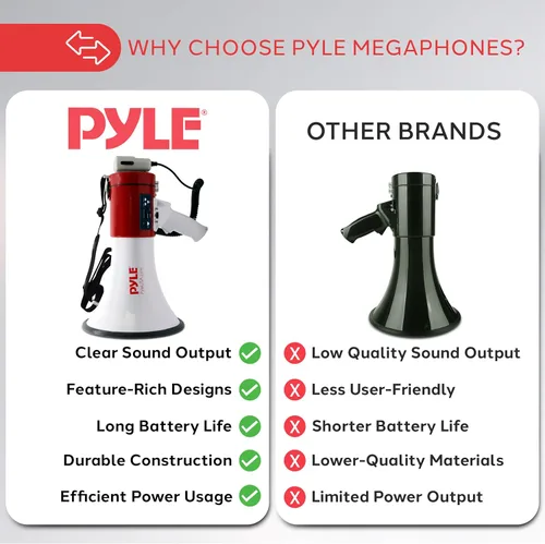 Vista 4 de Pyle Megaphone 50-Watt Siren Bullhorn - Bullhorn Speaker w/ Detachable Microphone, Portable Lightweight Strap & Rechargeable Battery - Professional