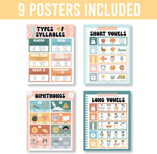 Vista 3 de Hadley Designs Phonics - Pósteres para aula, 9 sonidos de pared para aula, para jardín de infantes y primaria, tipos de sílabas, sonidos vocales
