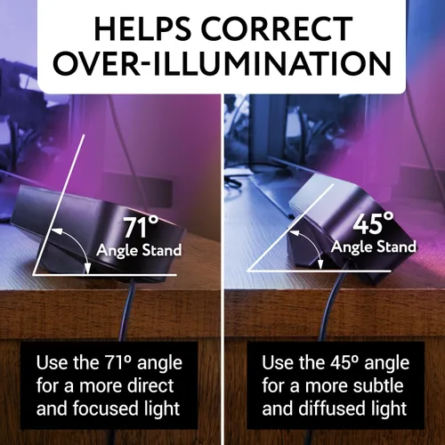 Vista 3 de IMPRESA Paquete de 4 luces ambientales: pies antideslizantes en ángulo y soporte de estado de ánimo para barra de luz Philips Hue