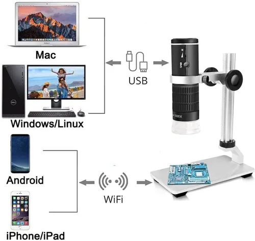 Vista 6 de Jiusion Microscopio digital USB WiFi 50 a 1000x endoscopio de aumento inalámbrico 8 LED Mini cámara HD con soporte actualizado, funda portátil