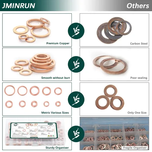Vista 5 de 350 PCS, Kit Surtido de Arandelas de Sellado de Aplastamiento Métricas de Cobre Premium, Conjunto Mejorado de Juntas de Arandela de Aplastamiento