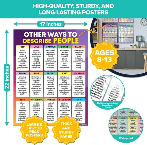 Vista 4 de Decorably Póster educativo en inglés laminado mate de 4 formas vibrantes de otras formas de decir, 17 x 22 pulgadas, para aula de secundaria