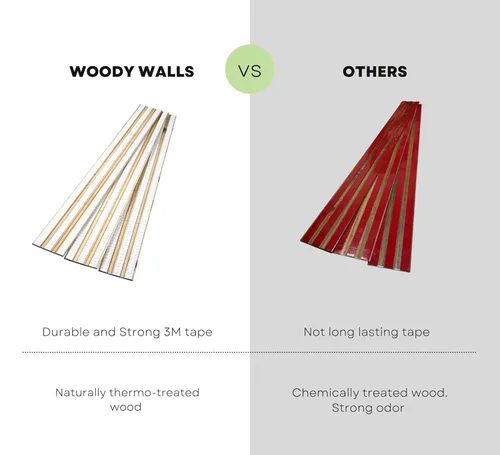 Vista 6 de WoodyWalls - Tablones de madera para despegar y pegar, paneles de pared de madera real, juego de 12 tablones de madera prémium para paredes, paneles