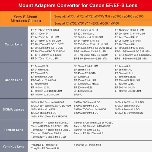 Vista 4 de Adaptador de montaje de lente EF/EF-S compatible con lente Canon EF/EF-S para cámaras sin espejo Sony E Mount Series A9 A7R5 A7R4 A7R3 A7R2 A7R4A