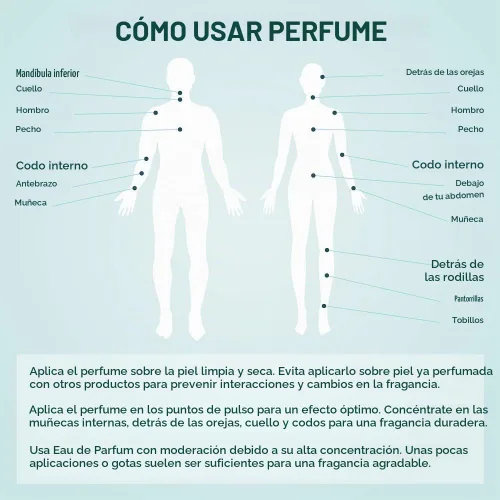 Vista 4 de TWINS Impresión de Eau So Sexy Perfume para mujer Eau de Parfum N.º 8815 3.4 fl oz (100 ml)