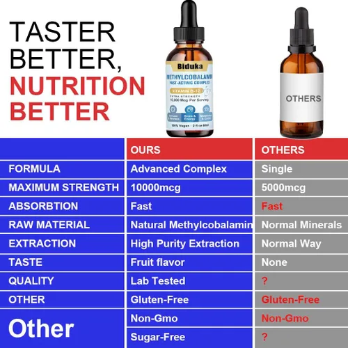 Vista 7 de Gotas líquidas de vitamina B12 sublinguales de 10,000 mcg, fórmula única con D3, B9 (ácido fólico), calcio, energía de apoyo, corazón, estado