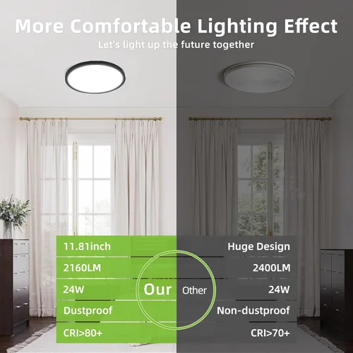 Vista 4 de hykolity Luz LED redonda plana de 12 pulgadas con temperatura de color seleccionable (CCT), 24W, 3000K4000K5000K, luz de techo empotrada