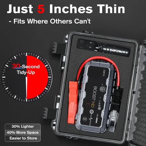 Vista 3 de Estuche para NOCO Boost X GBX75 GB70 – Funda de transporte impermeable con espuma personalizada para cables del cargador arrancador UltraSafe