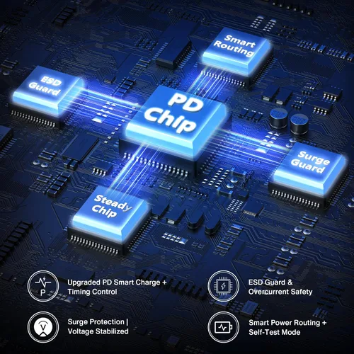 Vista 7 de iVANKY Base de cubierta de vapor 4K @144Hz, estación de acoplamiento 8 en 1 para ASUS ROG Ally X/Legion Go/MSI Claw, ROG Alloy/Valve Stream Deck