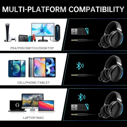 Vista 4 de KOFIRE UG-06 Wireless Gaming Headset for PS4 PS5 PC, 30H Playtime, Low Latency, Noise Cancelling Over Ear Bluetooth Gaming Headphones with Dual Mic