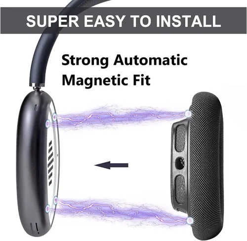 Vista 6 de Fundas de repuesto para almohadillas para Airpod Max, 1 par, malla de tela textil duradera con conexión magnética (negro)
