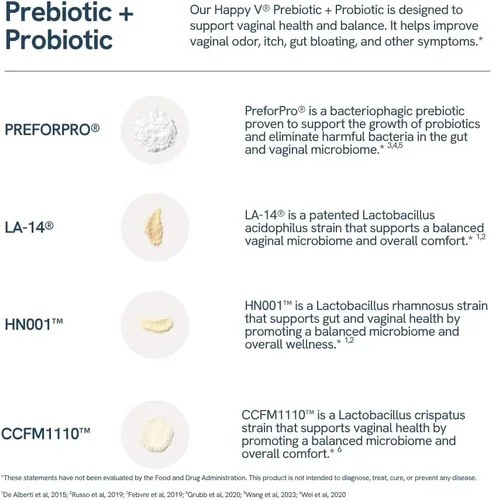 Vista 7 de Dr. Probióticos vaginales formulados para mujer por Happy V, probióticos clínicamente probados para mujer para salud vaginal y complejo
