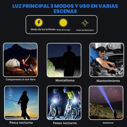 Vista 4 de Linterna LED recargable de 5000 lúmenes, portátil impermeable súper brillante